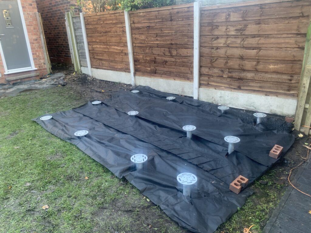 stainless steel ground in position with sheet over the top